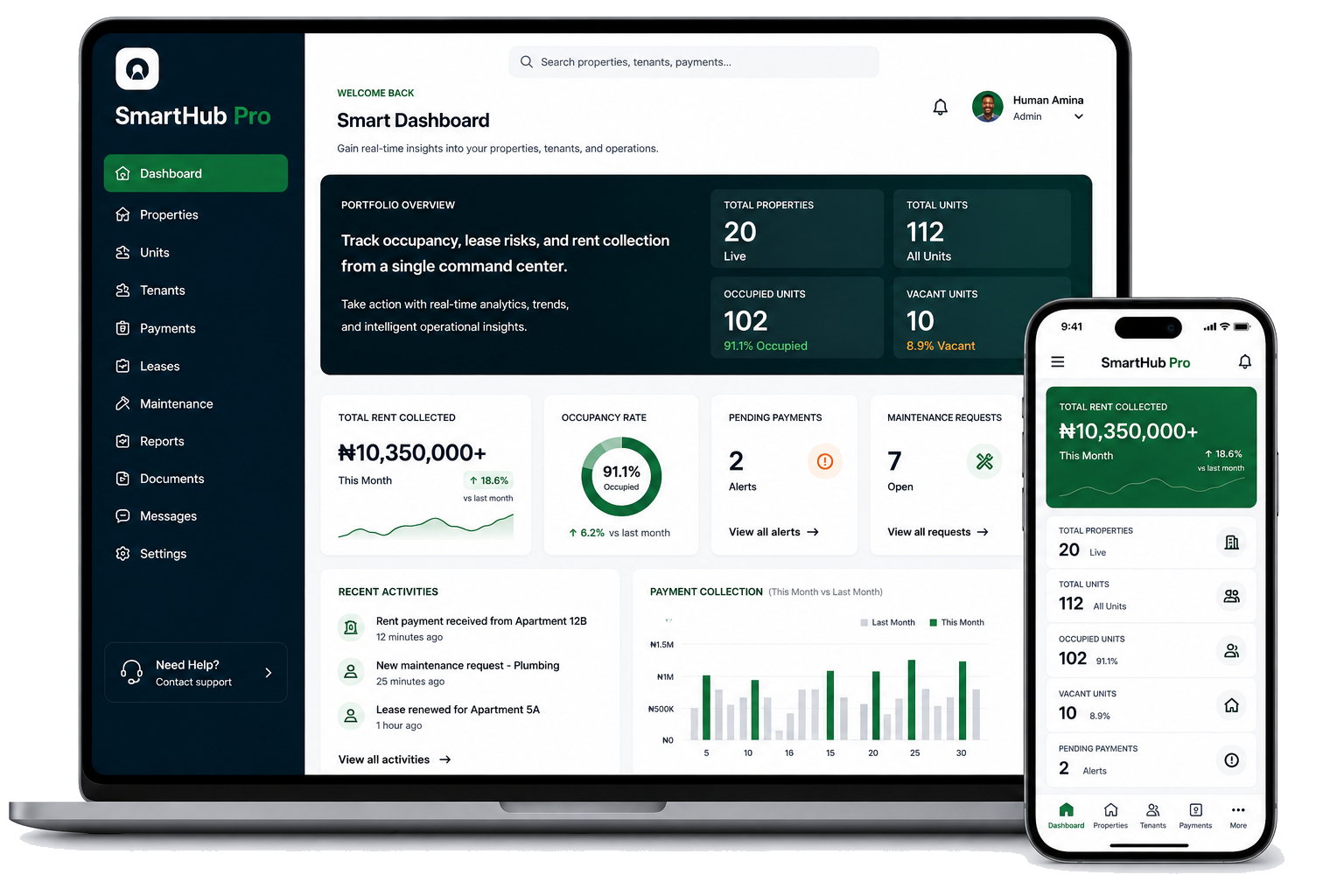 SmartHub Pro dashboard preview