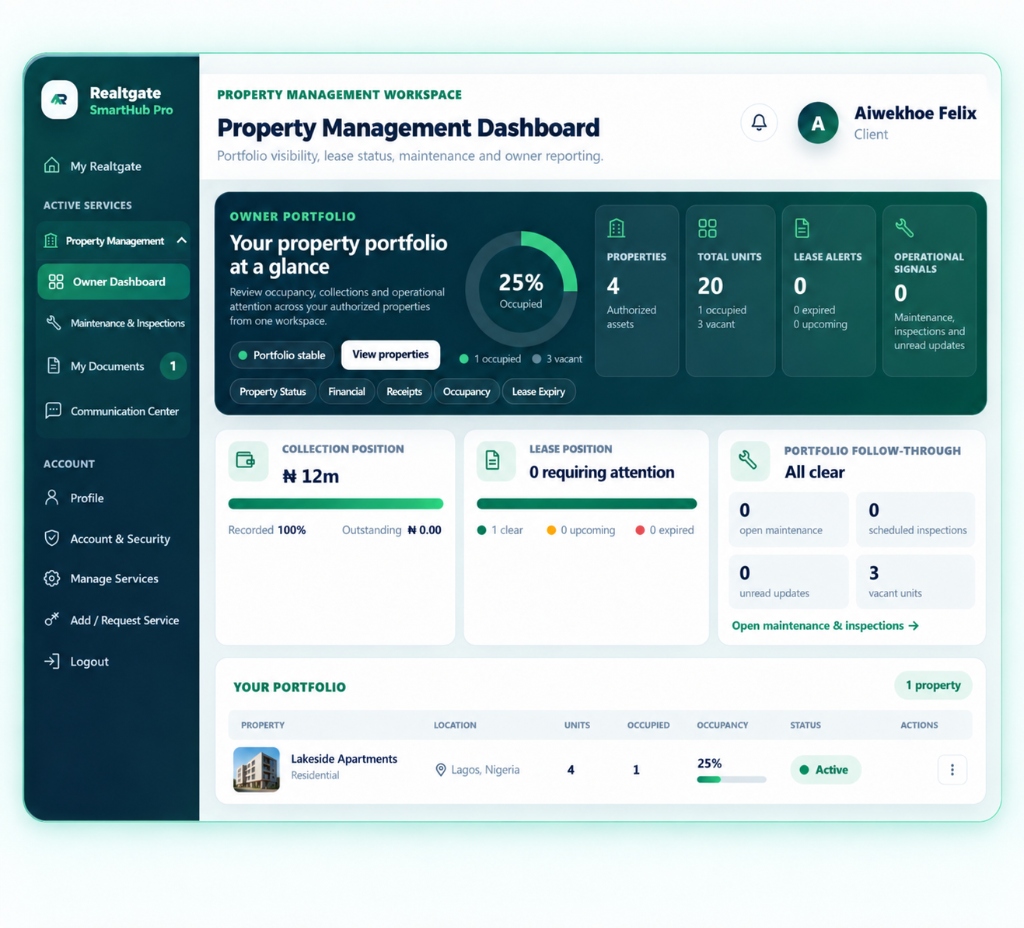 Realtgate SmartHub Pro - Property Management Dashboard showing portfolio visibility, lease status, maintenance, and owner reporting
